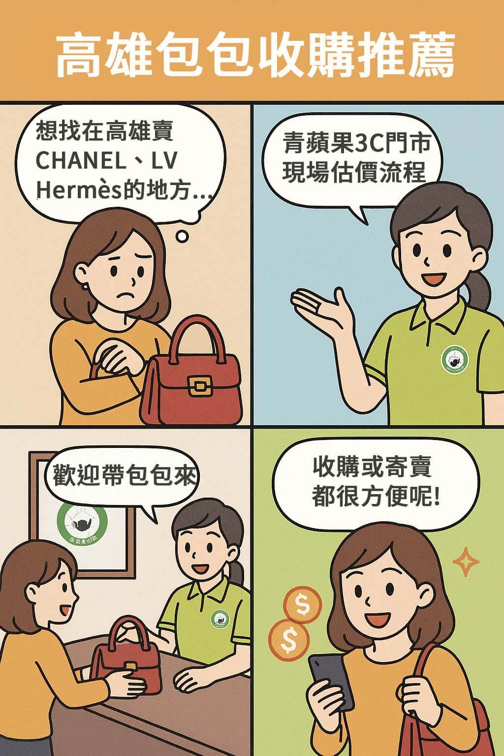 青蘋果3C 高雄門市提供精品包收購與寄賣服務,支援 CHANEL、LV、HERMÈS、RIMOWA 等品牌,價格公開、流程透明,立即加 LINE 免費估價!