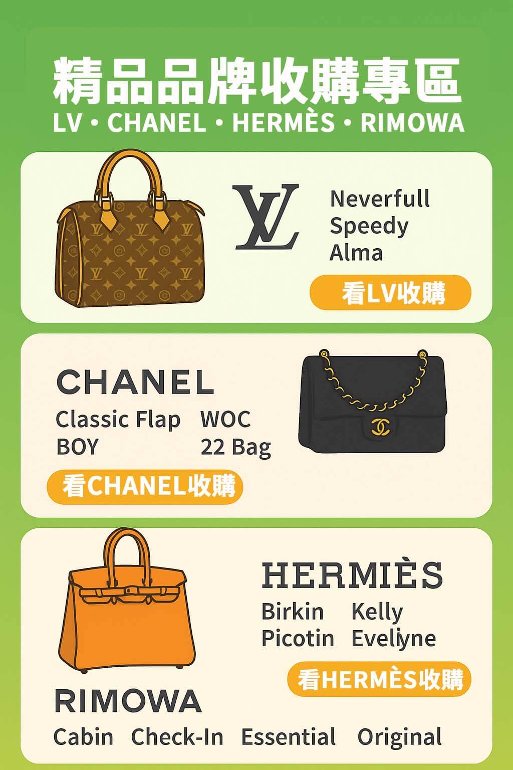 青蘋果3C 提供 LV、CHANEL、HERMÈS、RIMOWA 等精品品牌收購與寄賣服務,透明估價流程與實體門市支援,立即查詢品牌行情!