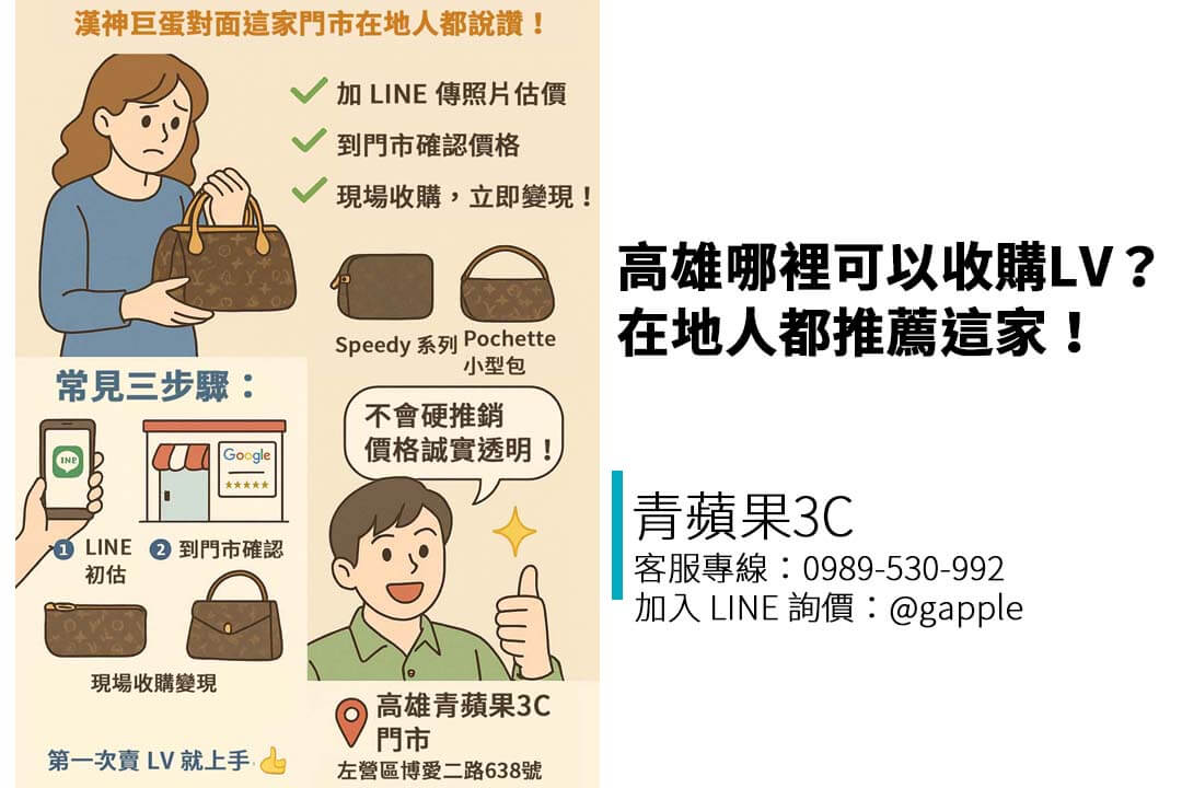 想賣LV包找不到門路？高雄在地推薦青蘋果3C，漢神巨蛋對面門市提供 CHANEL、LV、HERMÈS 收購與估價服務，安心變現！