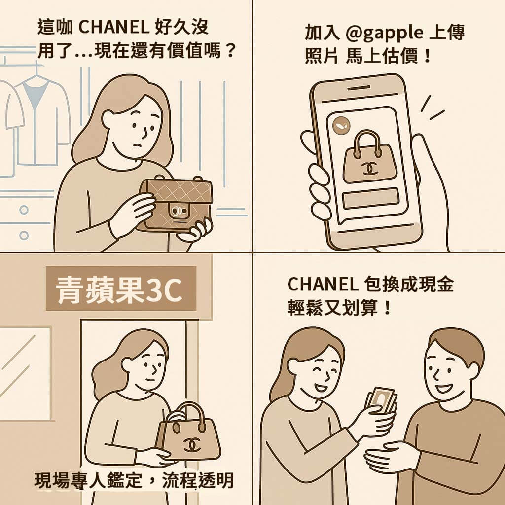 CHANEL 二手包包回收四格漫畫教學|高雄青蘋果3C收購推薦